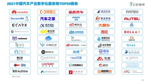 數(shù)跑科技入選中國(guó)汽車產(chǎn)業(yè)數(shù)字化服務(wù)商TOP50榜單，數(shù)字內(nèi)容制作服務(wù)獲行業(yè)認(rèn)可